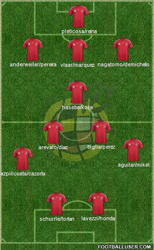 Spain Formation 2014