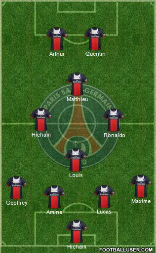 Paris Saint-Germain Formation 2014