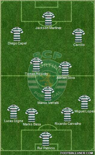 Sporting Clube de Portugal - SAD Formation 2014