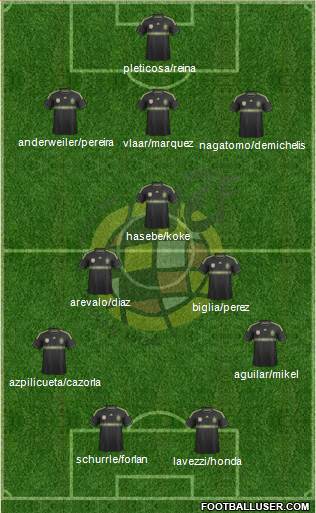 Spain Formation 2014