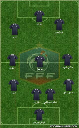 France Formation 2014