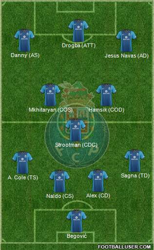 Futebol Clube do Porto - SAD Formation 2014