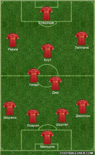 Liverpool Formation 2014