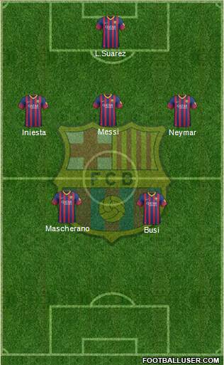F.C. Barcelona Formation 2014