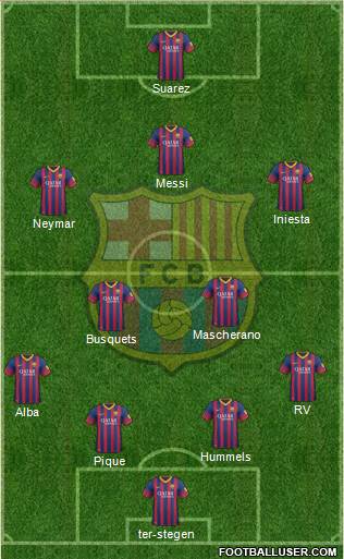 F.C. Barcelona Formation 2014