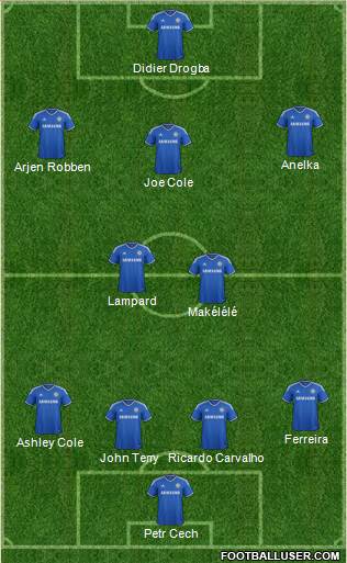 Chelsea Formation 2014