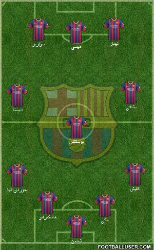 F.C. Barcelona Formation 2014