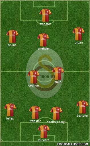 Galatasaray SK Formation 2014
