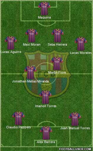 F.C. Barcelona Formation 2014