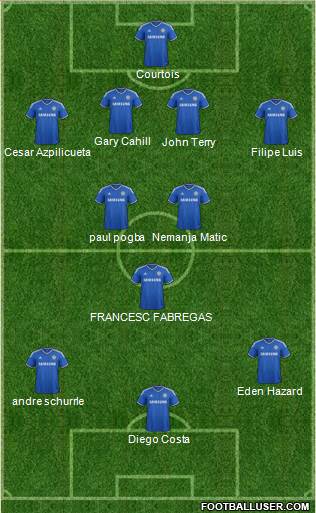Chelsea Formation 2014
