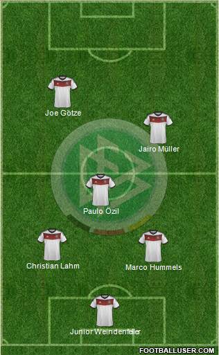 Germany Formation 2014