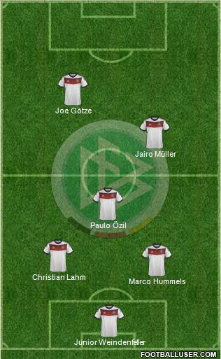 Germany Formation 2014