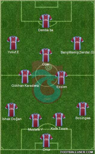Trabzonspor Formation 2014