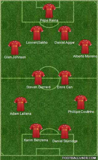 Liverpool Formation 2014