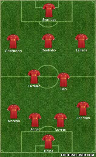 Liverpool Formation 2014