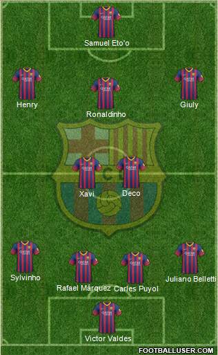 F.C. Barcelona Formation 2014