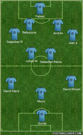 Tottenham Hotspur Formation 2014