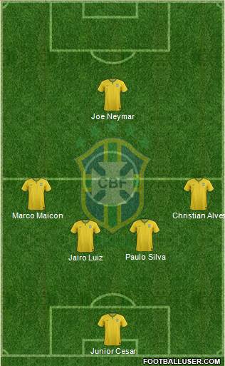 Brazil Formation 2014