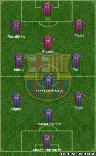 F.C. Barcelona Formation 2014