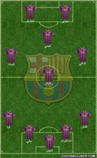 F.C. Barcelona Formation 2014