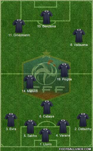 France Formation 2014