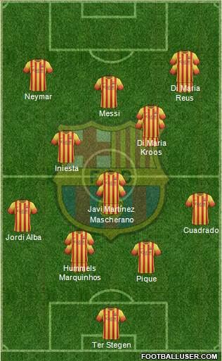 F.C. Barcelona Formation 2014