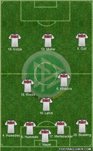 Germany Formation 2014