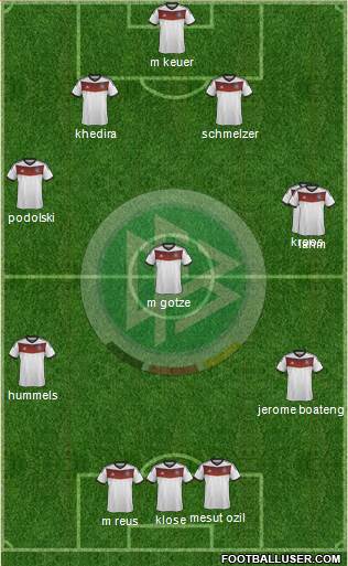 Germany Formation 2014