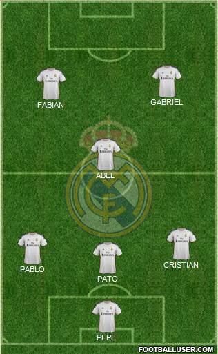 Real Madrid C.F. Formation 2014