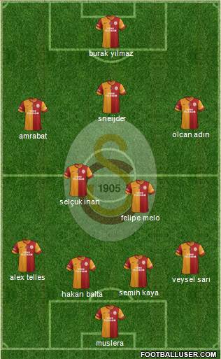 Galatasaray SK Formation 2014