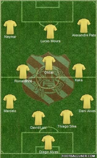 Bangu AC Formation 2014