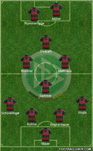 Germany Formation 2014