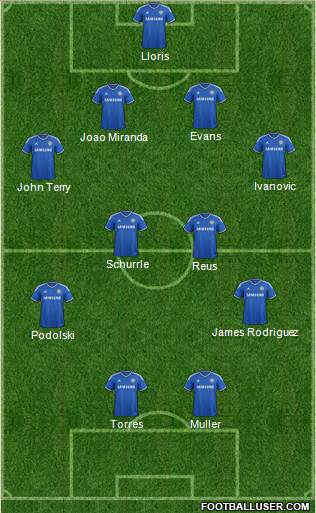 Chelsea Formation 2014