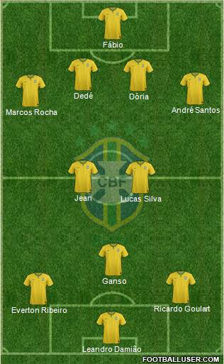 Brazil Formation 2014