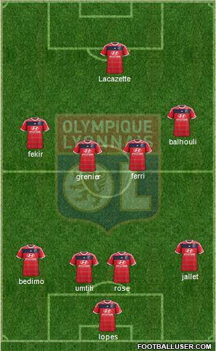 Olympique Lyonnais Formation 2014