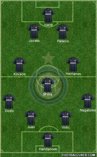 F.C. Internazionale Formation 2014