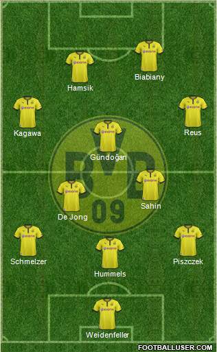 Borussia Dortmund Formation 2014