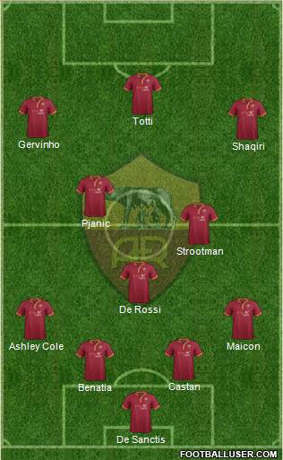 AS Roma Formation 2014