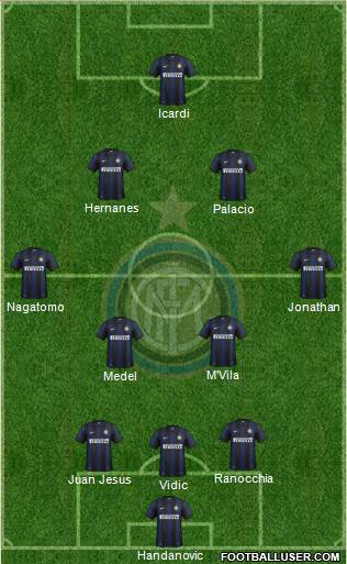 F.C. Internazionale Formation 2014