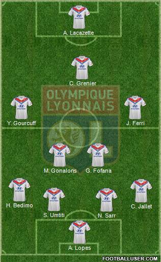 Olympique Lyonnais Formation 2014