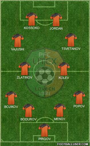 Litex (Lovech) Formation 2014