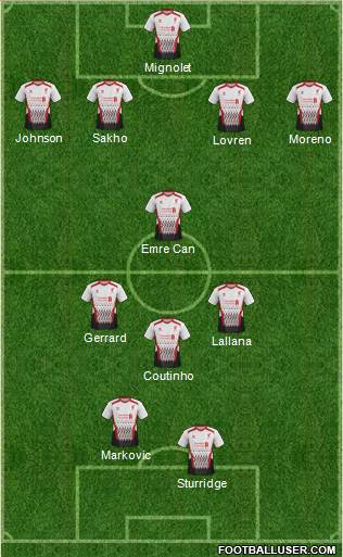 Liverpool Formation 2014