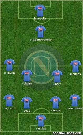 Napoli Formation 2014