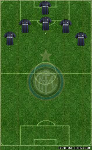 F.C. Internazionale Formation 2014