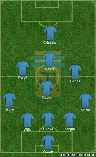 Argentina Formation 2014