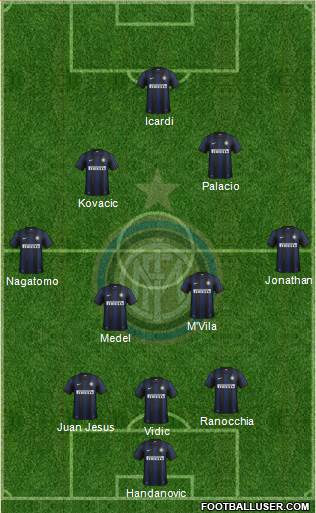 F.C. Internazionale Formation 2014