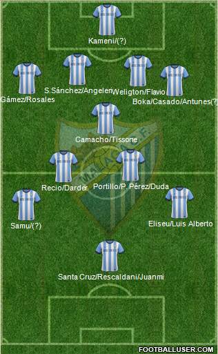 Málaga C.F., S.A.D. Formation 2014