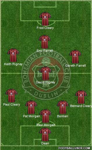Bohemian F.C. Formation 2014