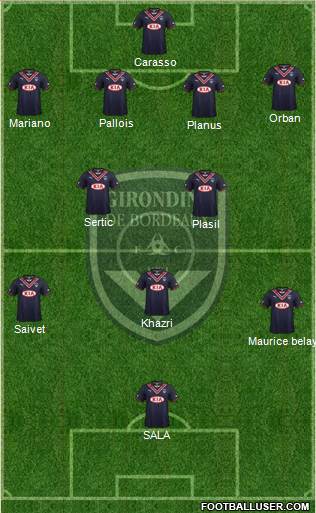 FC Girondins de Bordeaux Formation 2014