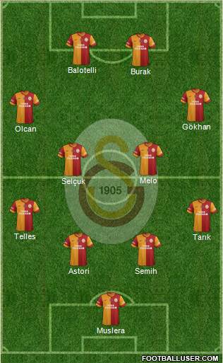 Galatasaray SK Formation 2014